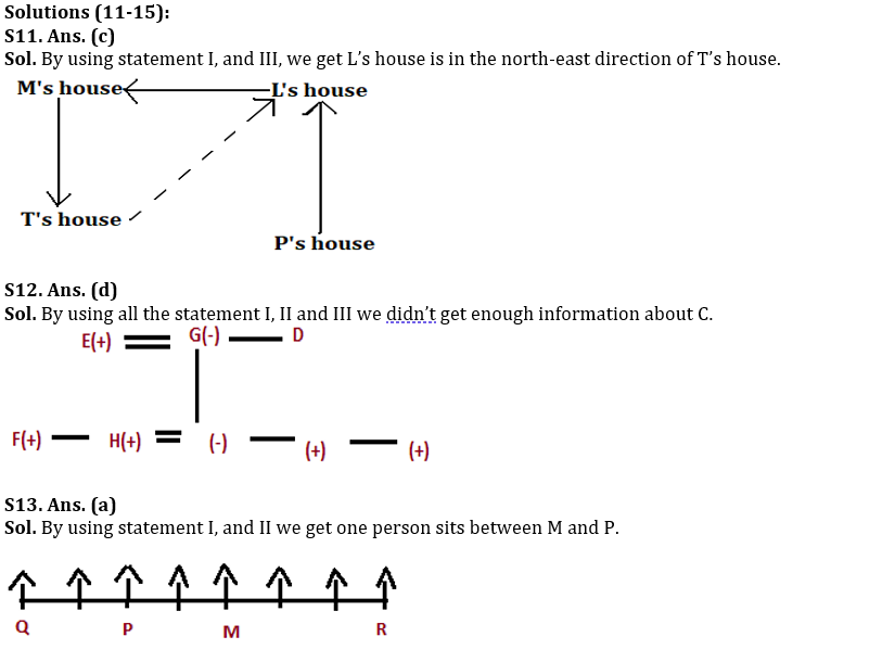 Reasoning Quiz For RBI Grade B Phase 1 2023-5th March_4.1