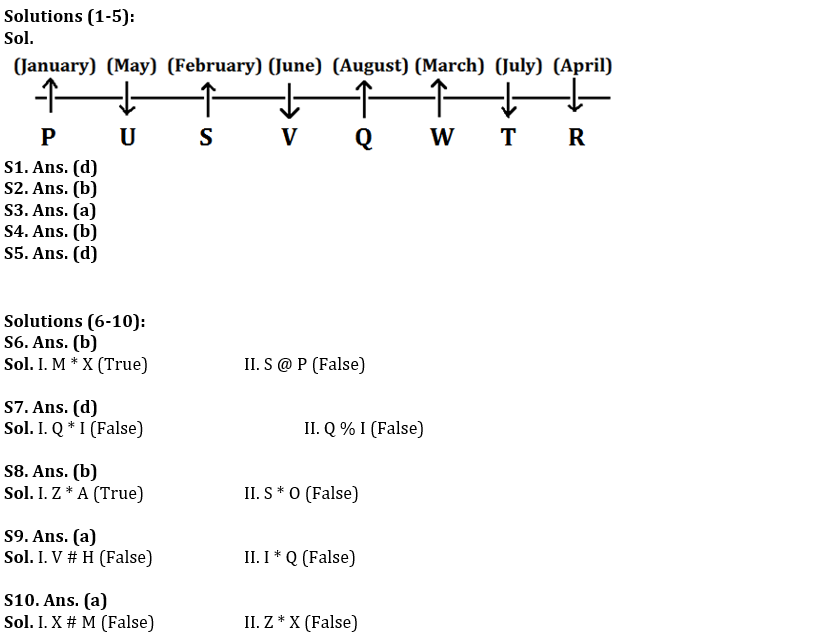 Reasoning Quiz For RBI Grade B Phase 1 2023-5th March_3.1