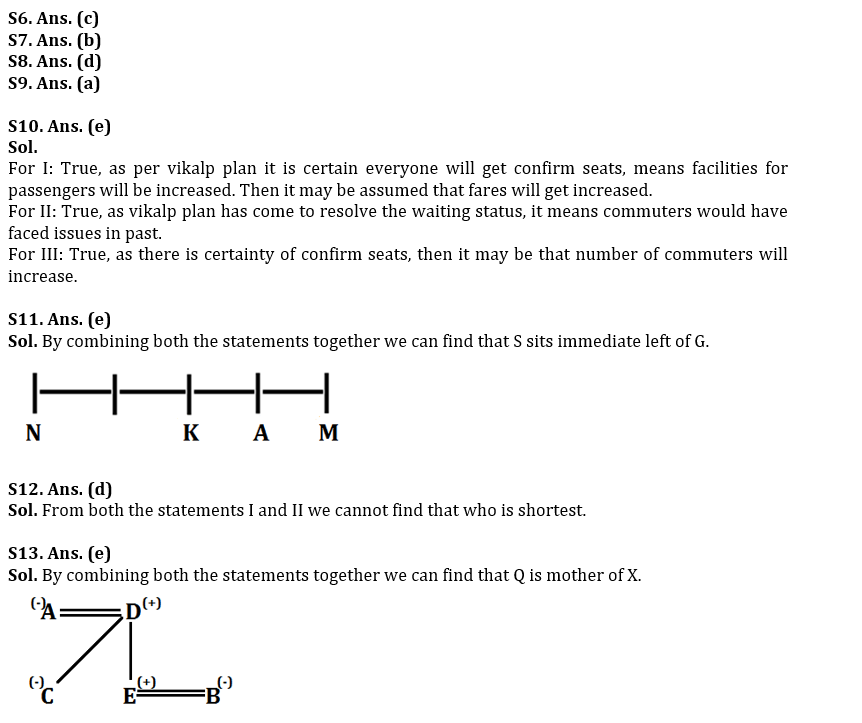 Reasoning Ability Quiz For LIC AAO Mains 2023-5th March_4.1