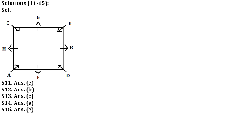 Reasoning Ability Quiz For LIC ADO Prelims 2023- 5th March_4.1