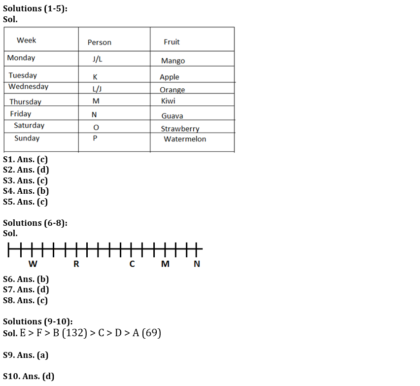 Reasoning Ability Quiz For LIC ADO Prelims 2023- 5th March_3.1