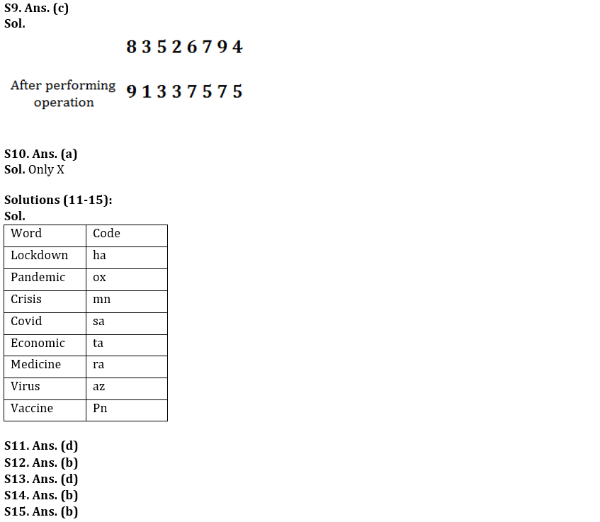 Reasoning Ability Quiz For IDBI AM/ Bank of India PO 2023 -5th March_5.1