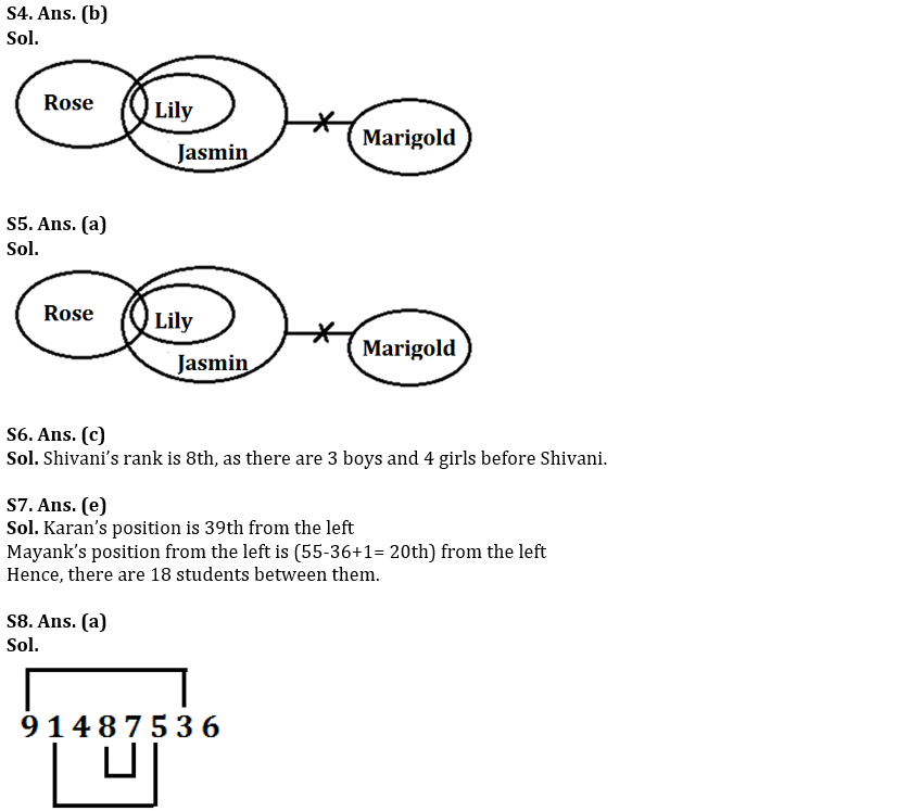 Reasoning Ability Quiz For IDBI AM/ Bank of India PO 2023 -5th March_4.1