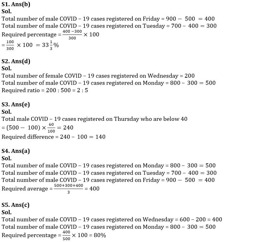 Quantitative Aptitude Quiz For RBI Grade B Phase 1 2023 -5nd March_7.1