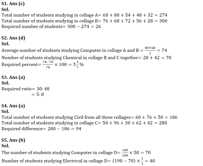 Quantitative Aptitude Quiz For LIC ADO Prelims 2023 -5th March_6.1