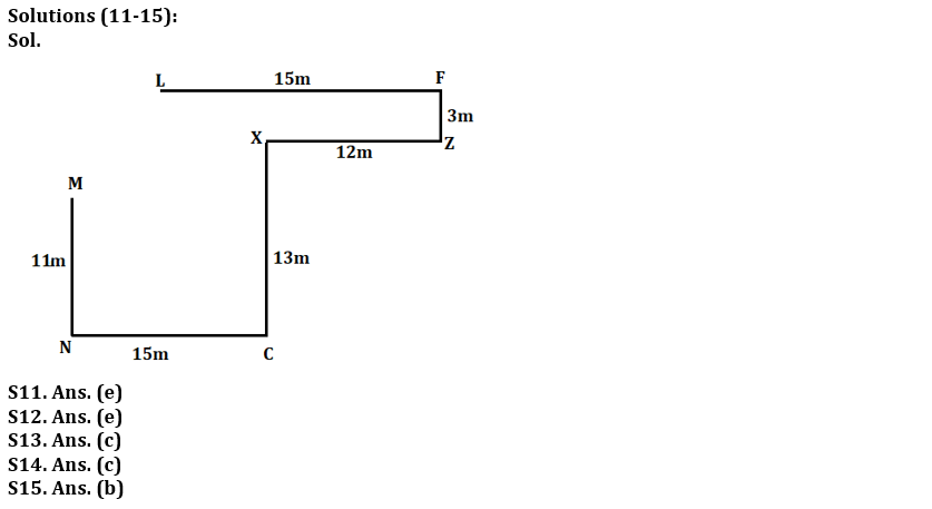 Reasoning Ability Quiz For Bank Foundation 2023-5th March_4.1