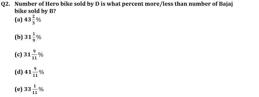 Quantitative Aptitude Quiz For Bank of Baroda AO 2023 -5th March_4.1