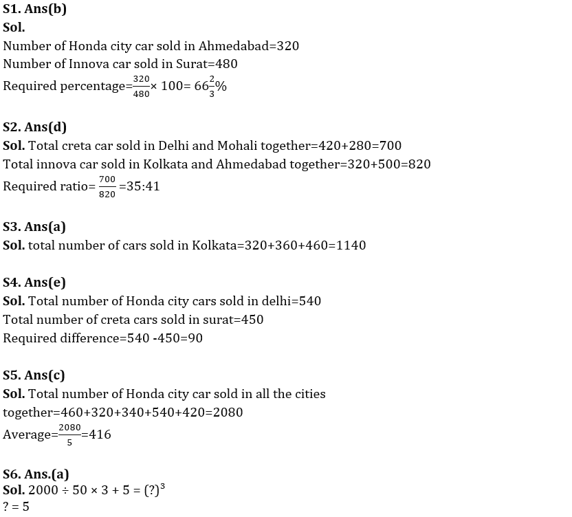 Quantitative Aptitude Quiz For IDBI AM/ Bank of India PO 2023-5th March_9.1