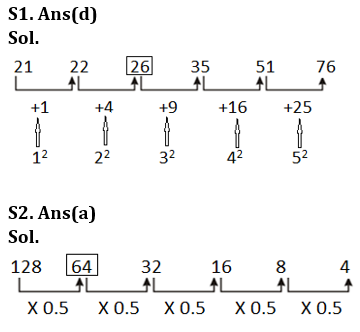 Quantitative Aptitude Quiz For Bank of Baroda AO 2023 -6th March_3.1