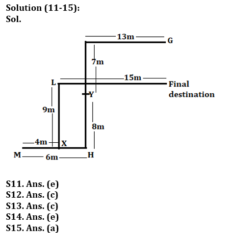 Reasoning Quiz For Bank of Baroda AO 2023-6th March_4.1