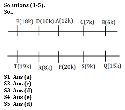 Reasoning Quiz For IBPS Clerk Mains 2023-04th October |_3.1