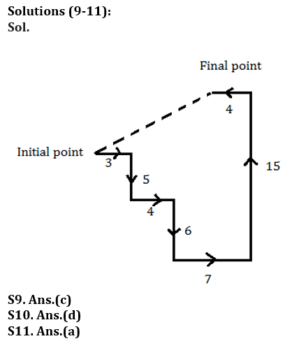 Reasoning Ability Quiz For Bank Foundation 2023-6th March_9.1