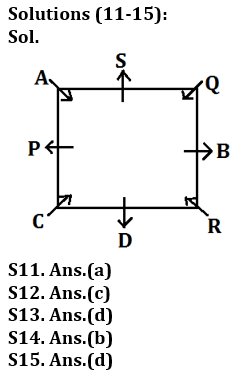 Reasoning Quiz For Bank of Baroda AO 2023-7th March_4.1