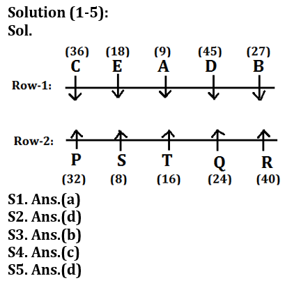 Reasoning Quiz For IBPS Clerk Mains 2023-05th October |_3.1