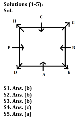 Reasoning Ability Quiz For LIC ADO Prelims 2023 - 7th March_3.1