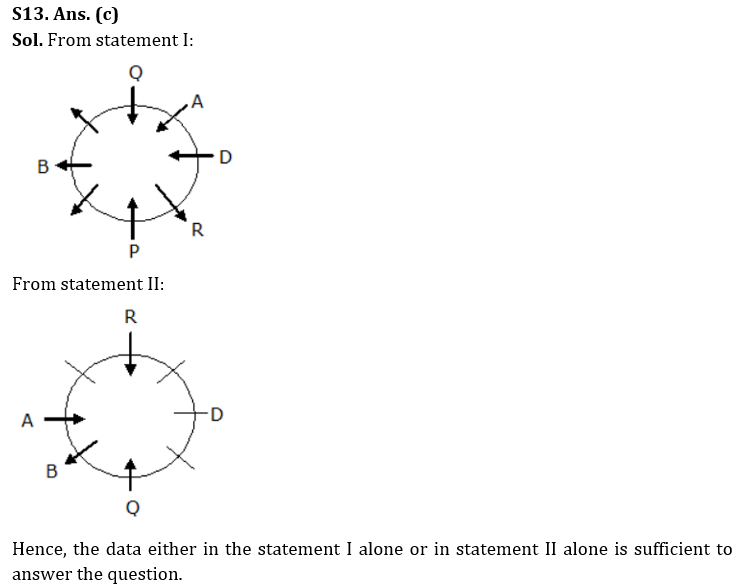 Reasoning Quiz For RBI Grade B Phase 1 2023- 7th March_10.1