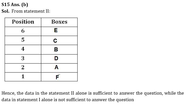 Reasoning Quiz For RBI Grade B Phase 1 2023- 7th March_11.1