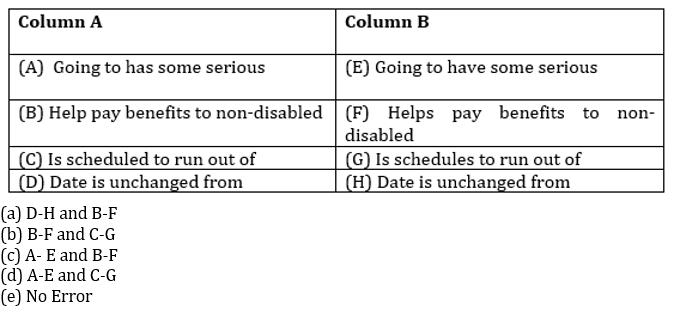 English Language Quiz For Bank Foundation 2023-8th March_3.1