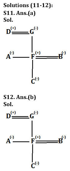 Reasoning Ability Quiz For IDBI AM/ Bank of India PO 2023 -8th March_3.1