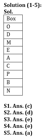 Reasoning Ability Quiz For LIC ADO Prelims 2023- 8th March_3.1