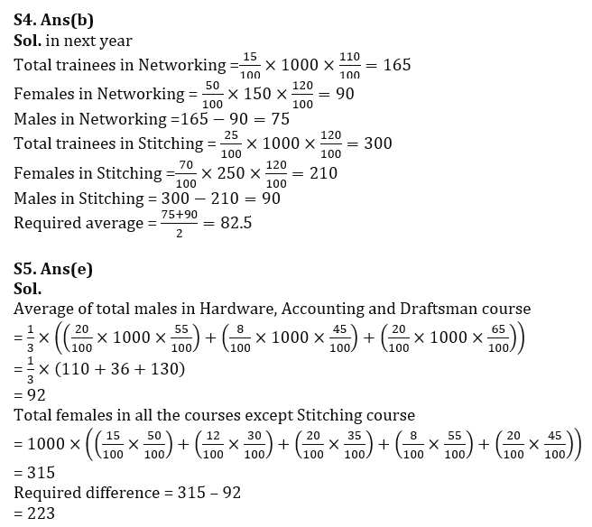 Quantitative Aptitude Quiz For LIC AAO Mains 2023- 8th March_7.1