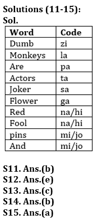 Reasoning Ability Quiz For IDBI AM/ Bank of India PO 2023 -9th March_3.1