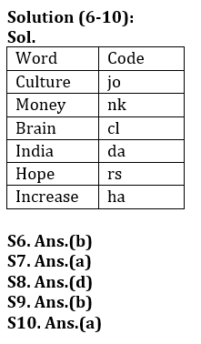 Reasoning Quiz For Bank of Baroda AO 2023-9th March_4.1