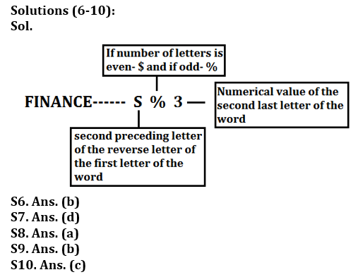 Reasoning Ability Quiz For LIC AAO Mains 2023-9th March_4.1