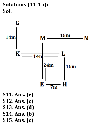 Reasoning Ability Quiz For LIC AAO Mains 2023-9th March_5.1