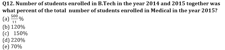 Quantitative Aptitude Quiz For Bank of Baroda AO 2023 -10th March_9.1