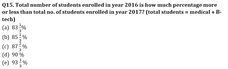 Quantitative Aptitude Quiz For LIC AAO Mains 2023- 10th March_9.1