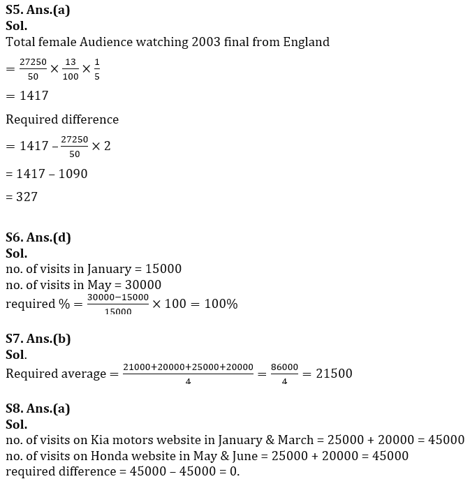 Quantitative Aptitude Quiz For LIC AAO Mains 2023- 10th March_13.1