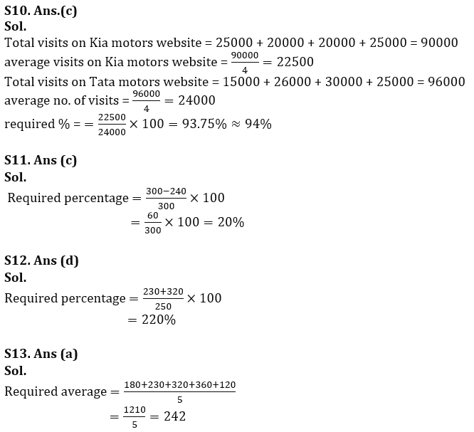 Quantitative Aptitude Quiz For LIC AAO Mains 2023- 10th March_15.1