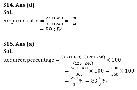 Quantitative Aptitude Quiz For LIC AAO Mains 2023- 10th March_16.1