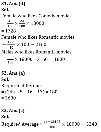 Quantitative Aptitude Quiz For LIC ADO Prelims 2023 -10th March_7.1