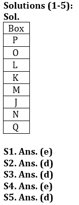 Reasoning Quiz For Bank of Baroda AO 2023-10th March_3.1