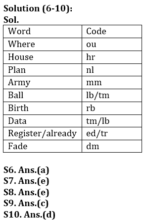 Reasoning Quiz For Bank of Baroda AO 2023-10th March_4.1