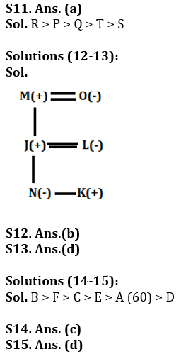 Reasoning Quiz For Bank of Baroda AO 2023-10th March_5.1