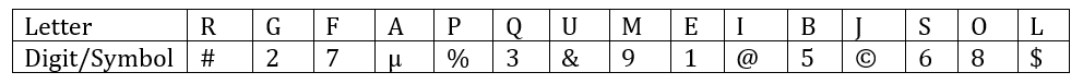 Reasoning Ability Quiz For LIC AAO Mains 2023-10th March_3.1