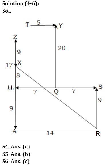 Reasoning Quiz For RBI Grade B Phase 1 2023-10th March_5.1