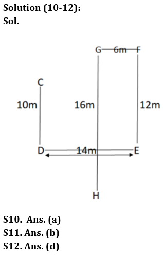 Reasoning Quiz For RBI Grade B Phase 1 2023-10th March_7.1