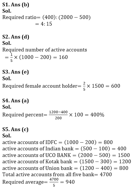 Quantitative Aptitude Quiz For Bank Foundation 2023 - 11th March_5.1