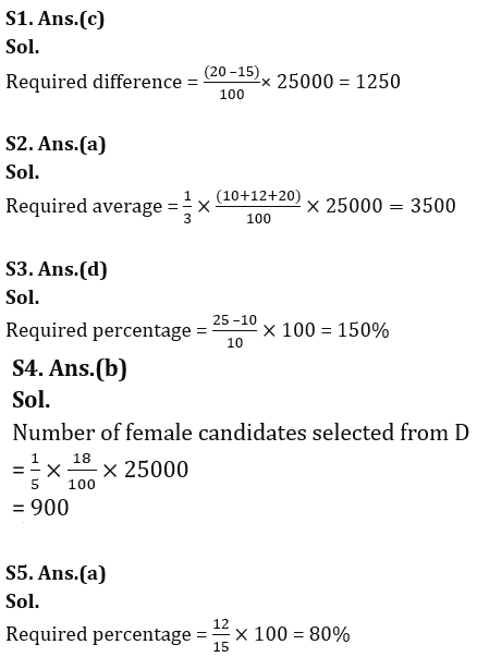 Quantitative Aptitude Quiz For LIC ADO Prelims 2023 -11th March_6.1