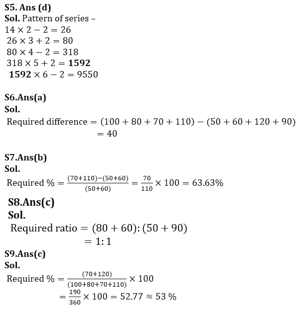 Quantitative Aptitude Quiz For RBI Grade B Phase 1 2023 -11th March_7.1