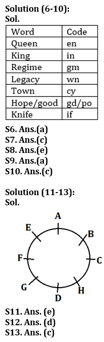 Reasoning Ability Quiz For IDBI AM/ Bank of India PO 2023 -11th March_4.1