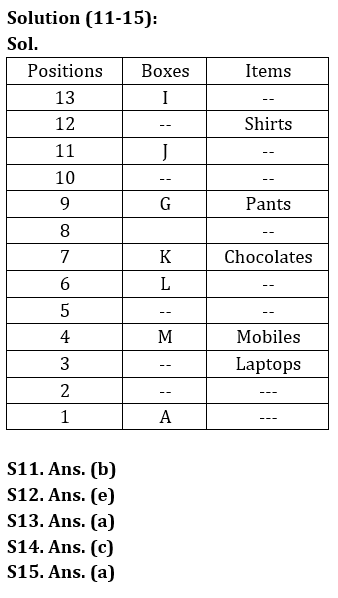 Reasoning Ability Quiz For LIC AAO Mains 2023-11th March_5.1