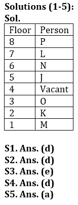 Reasoning Quiz For Bank of Baroda AO 2023-11th March_3.1