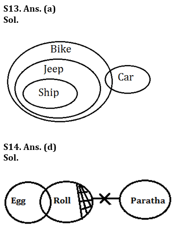 Reasoning Ability Quiz For LIC ADO Prelims 2023- 11th March_8.1