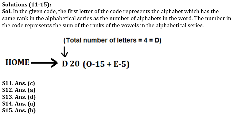 Reasoning Quiz For RBI Grade B Phase 1 2023-11th March_4.1