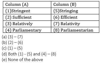 English Language Quiz For Bank of Baroda AO 2023 -12th March_7.1